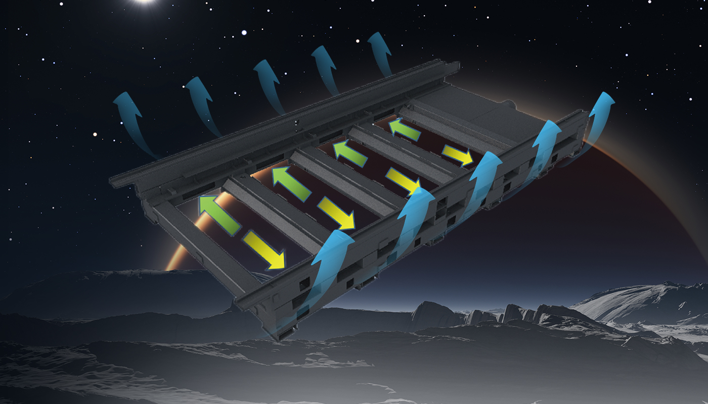 智能分区除尘（选配）