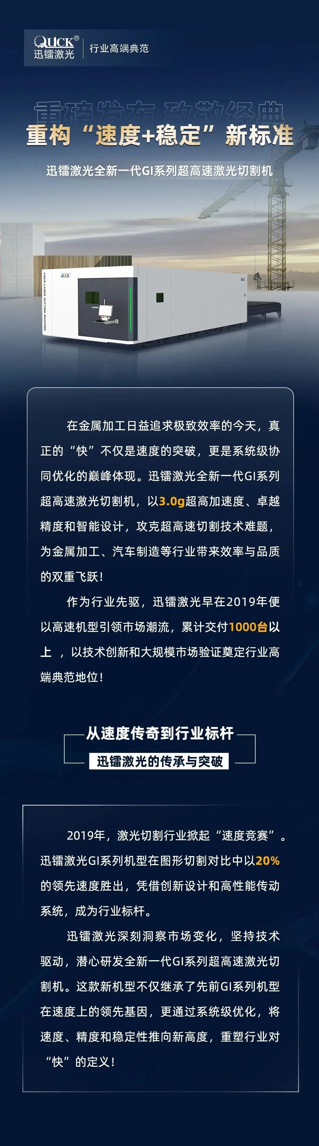 3.0G加速度，±0.02 mm重复定位精度，引领行业的超高速机！挑战全行业，谁才是真正稳定的“高速之王”？19年开始已售1000+台高速机，吹牛我们不擅长，玩技术我们奉陪。(图2)