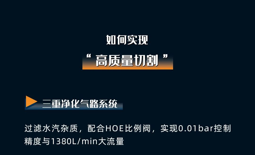揭秘丨超高速激光切割机，如何兼顾安全、环保与高质量切割！(图10)
