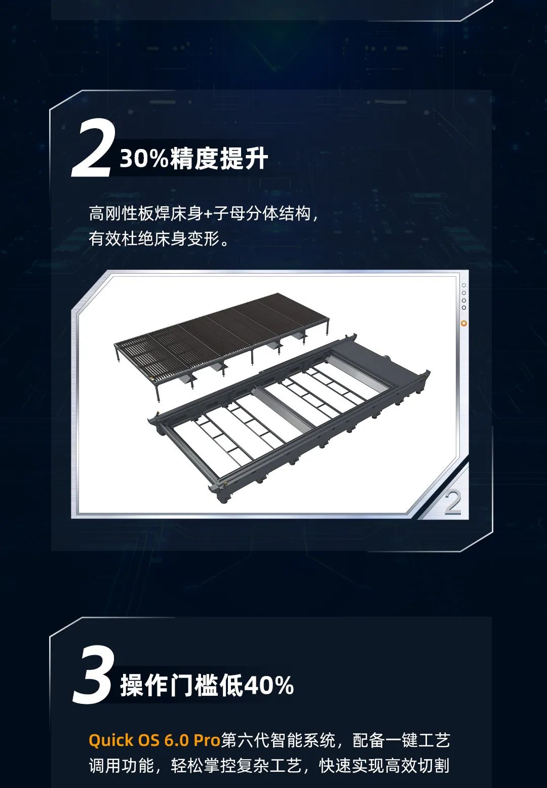 高效率与高精度双重突破——迅镭激光H6025高速激光切割机热销爆款火力全开！(图5)