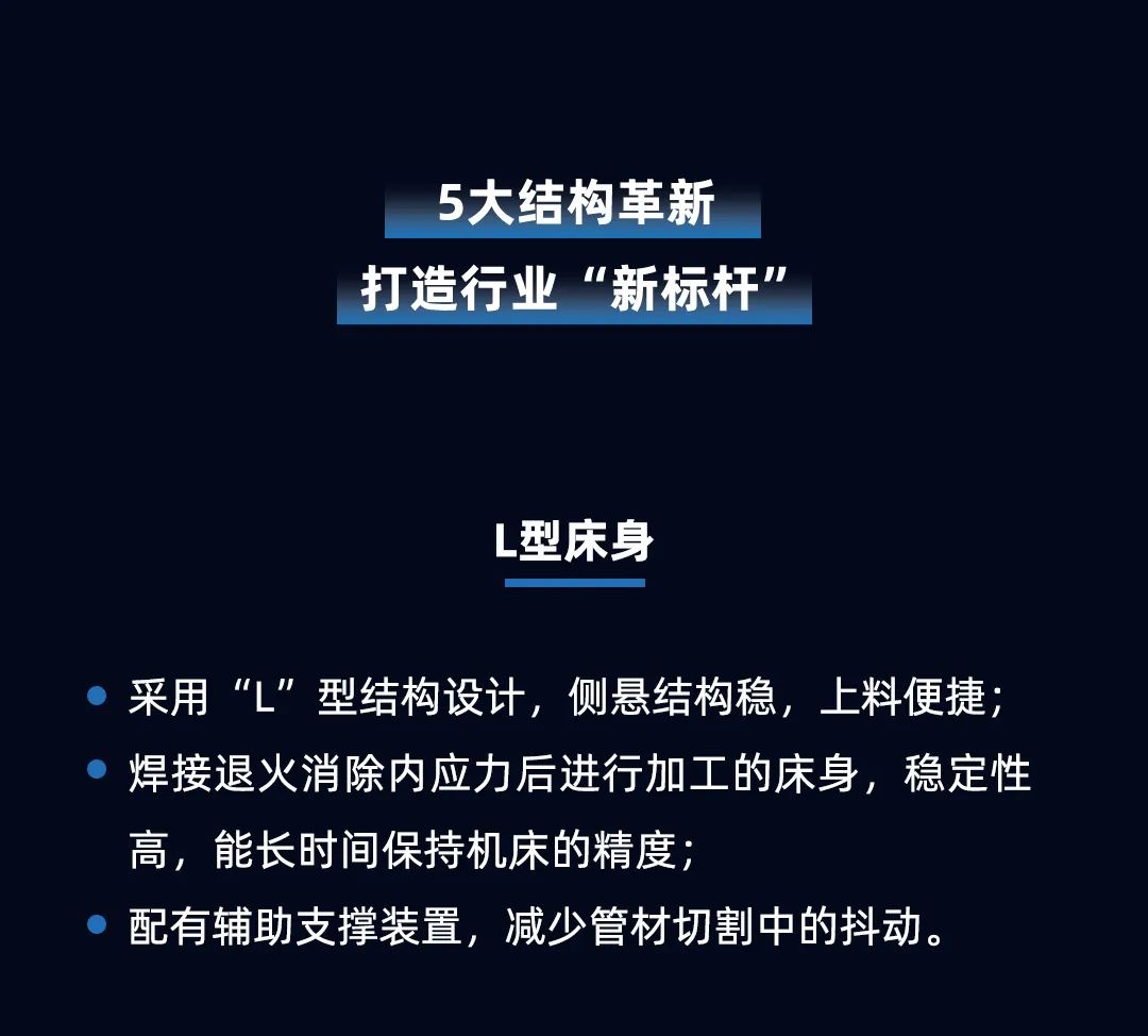 专注高效切割 —— 迅镭激光L3PRO、L3PRO+重型激光切管机重磅发布！(图3)