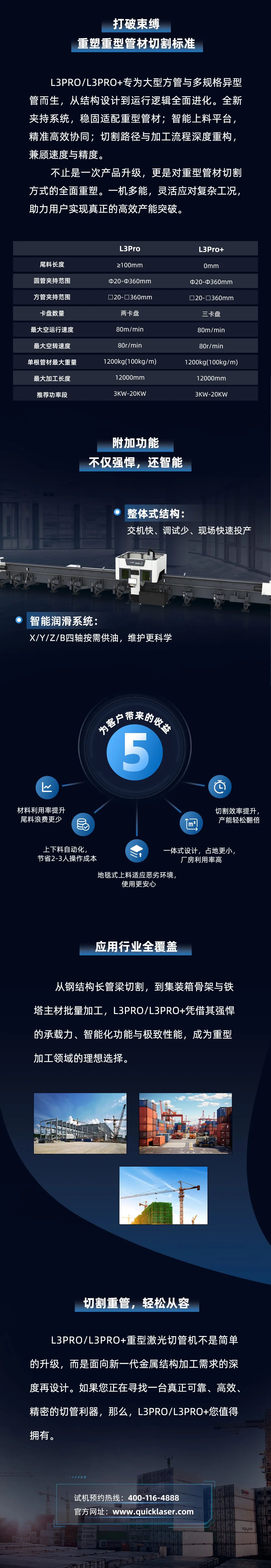 专注高效切割 —— 迅镭激光L3PRO、L3PRO+重型激光切管机重磅发布！(图13)