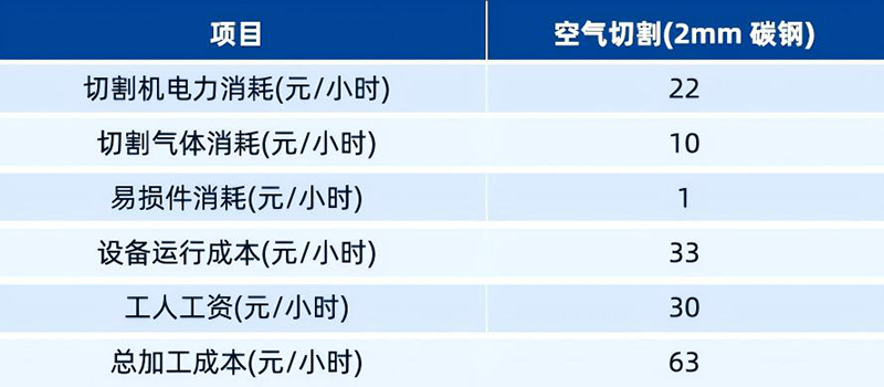 WPS图片(1).png