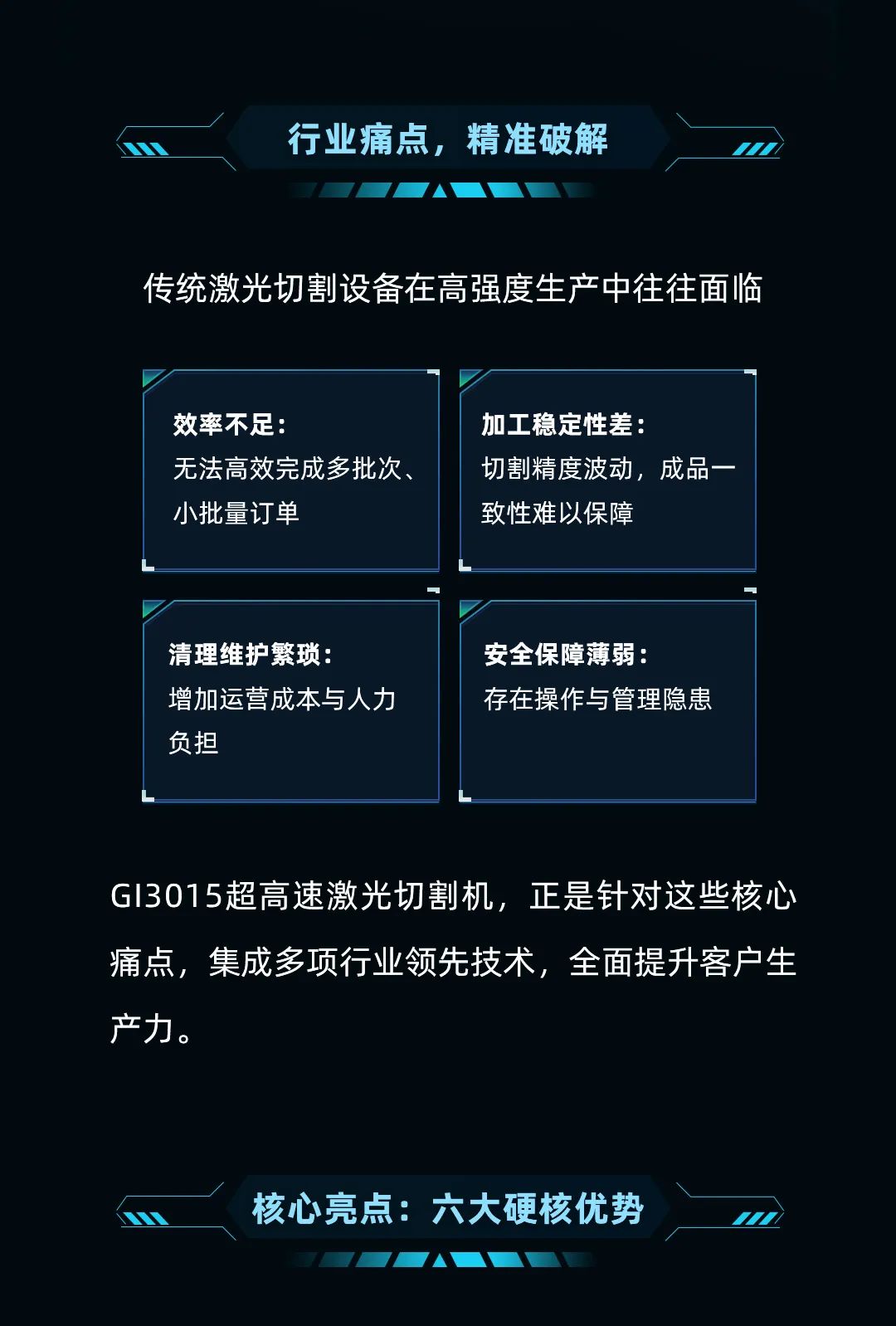 迅镭激光全新一代超高速激光切割机GI3015火爆热销中！(图3)