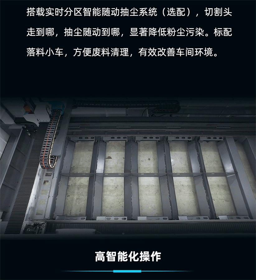 迅镭激光全新一代超高速激光切割机GI3015火爆热销中！(图8)