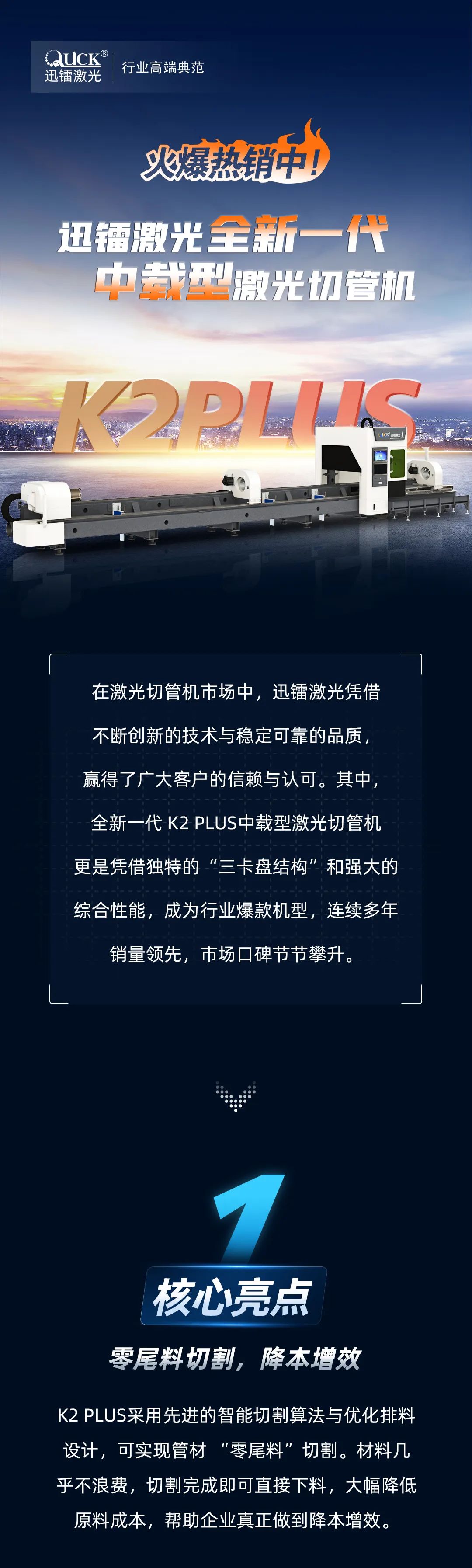 行业爆款丨迅镭激光全新一代K2plus中载型激光切管机！(图2)