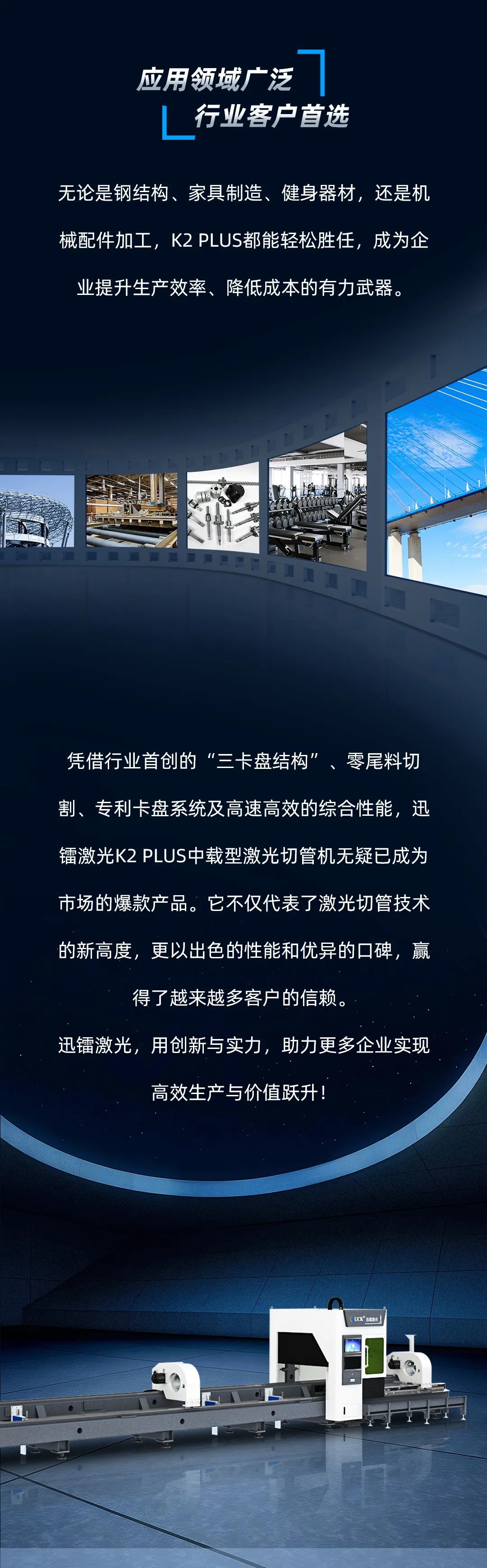 行业爆款丨迅镭激光全新一代K2plus中载型激光切管机！(图14)