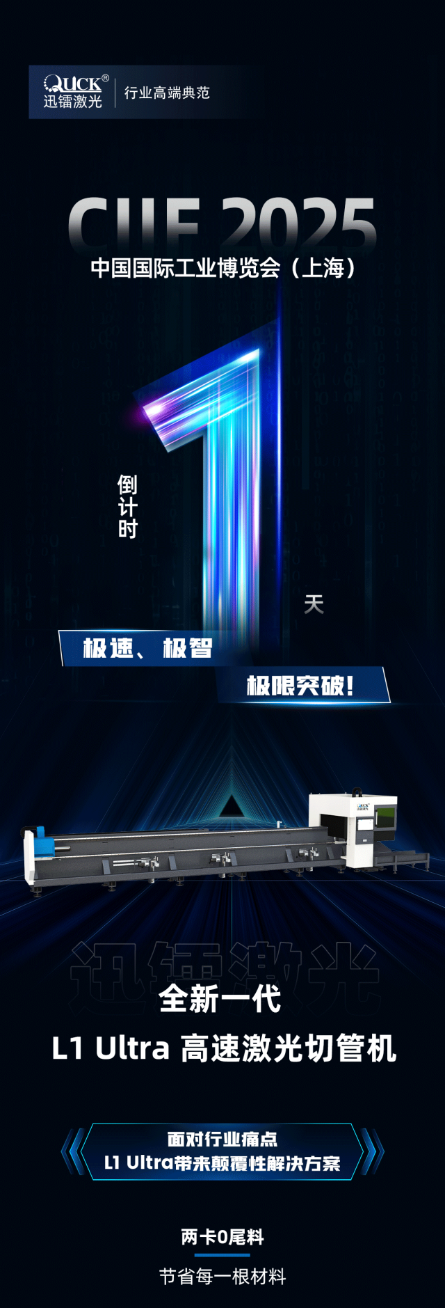 CIIF倒计时 1 天｜2.0G加速度，迅镭L1Ultra高速切管机即将全球首发！(图2)