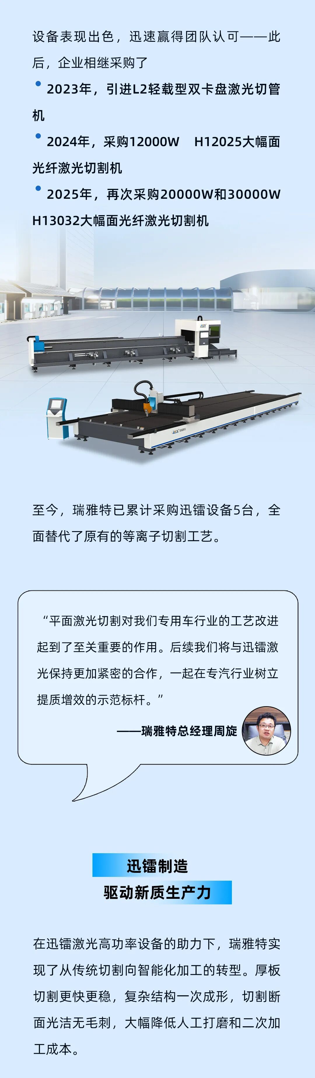 迅镭激光以高效切割力，助力瑞雅特汽车打造专汽制造新标杆！(图4)