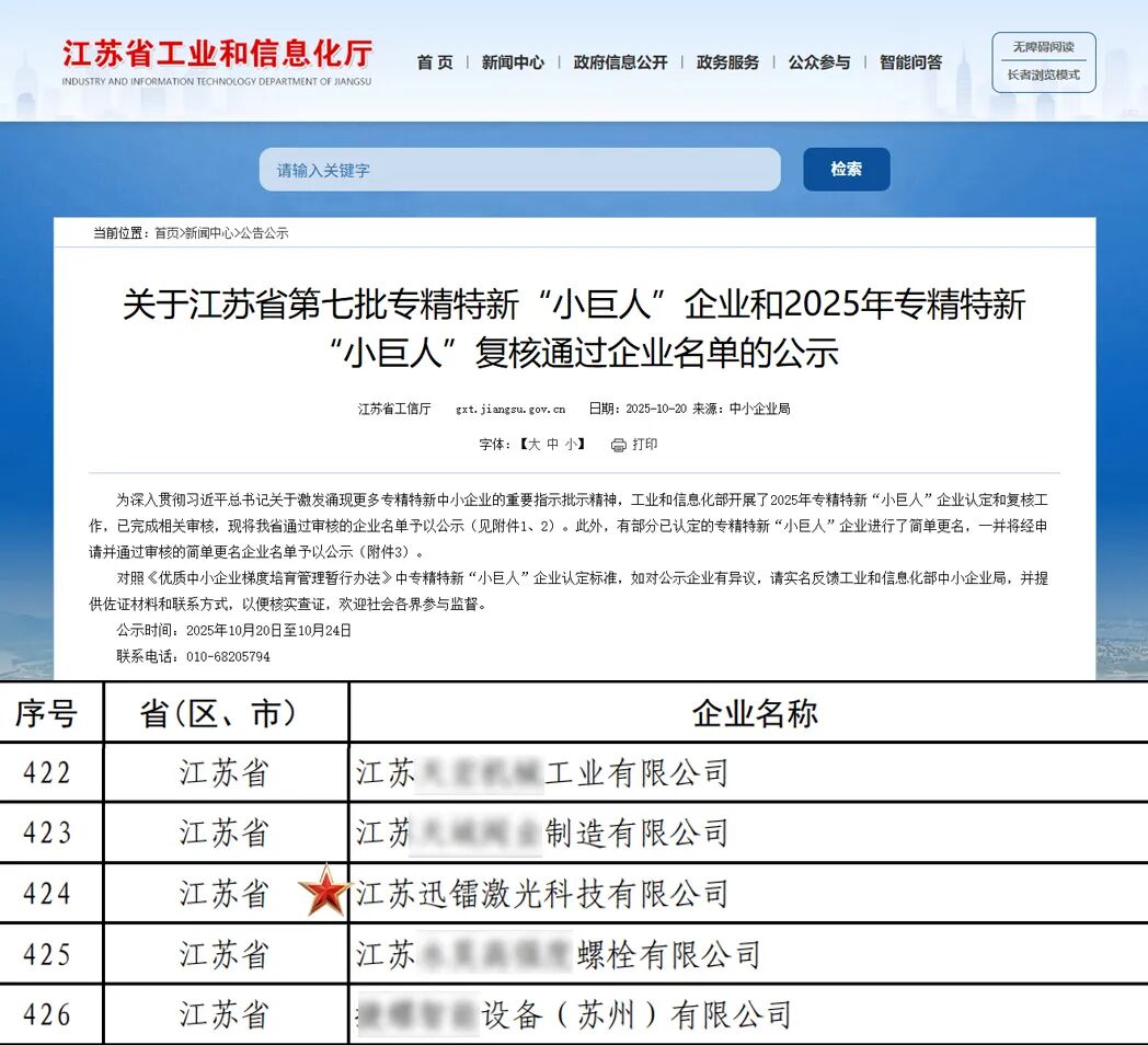喜报!迅镭激光荣获国家级“专精特新小巨人企业”称号!(图3)