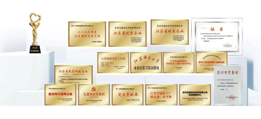 喜报!迅镭激光荣获国家级“专精特新小巨人企业”称号!(图4)