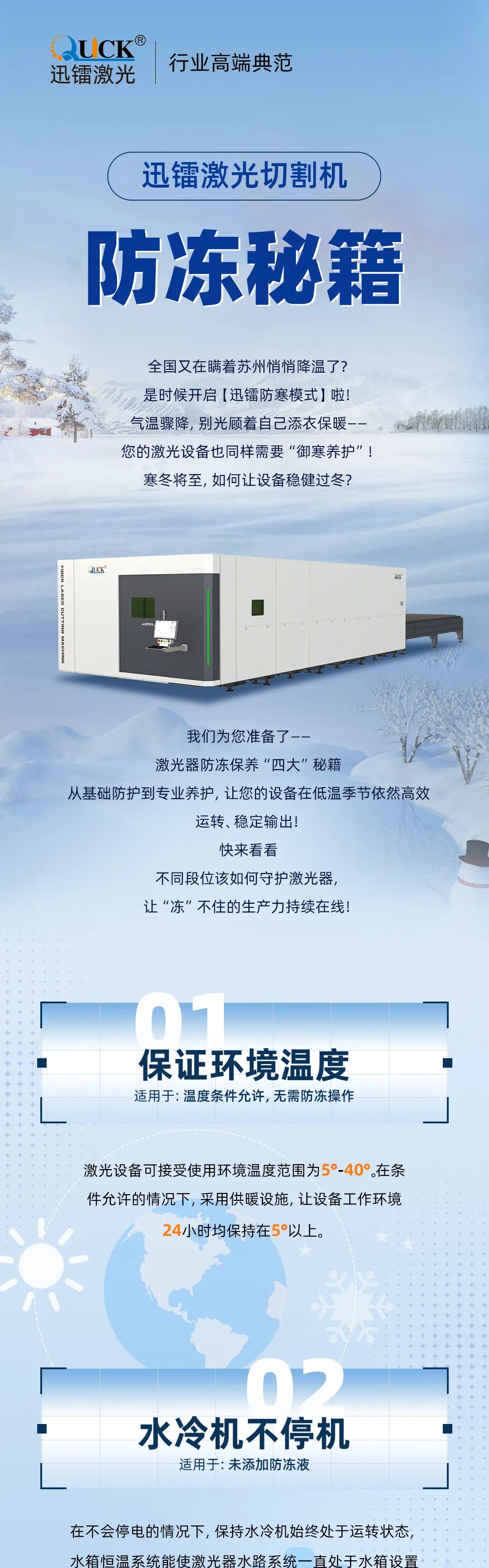 全国降温警报！别只顾自己添衣，激光器也该保暖啦！(图1)