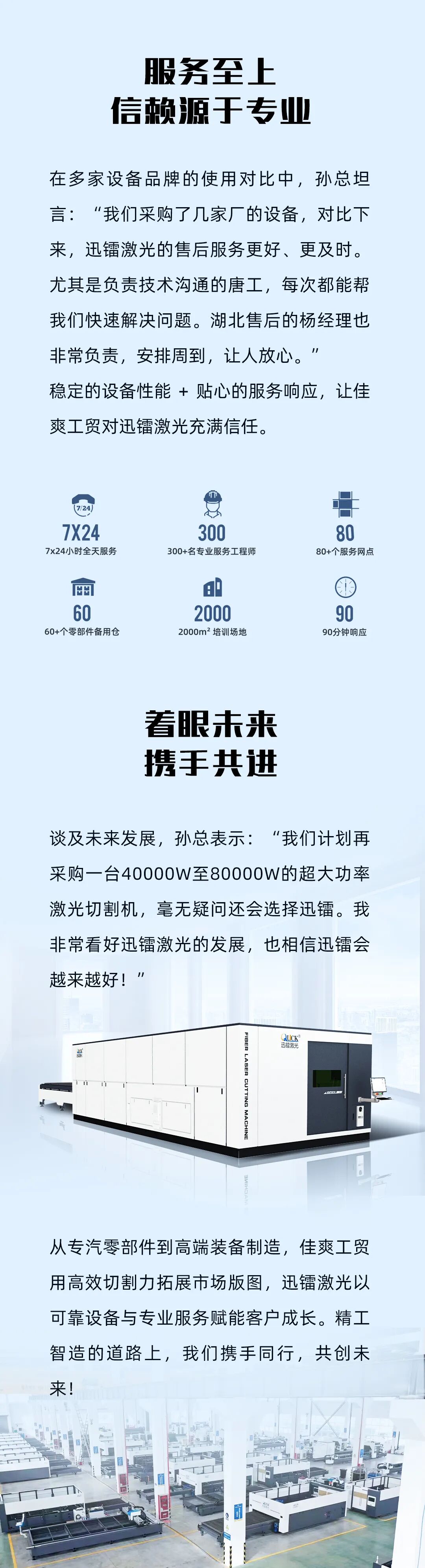 【客户案例】6000吨年产量背后的秘密！(图6)