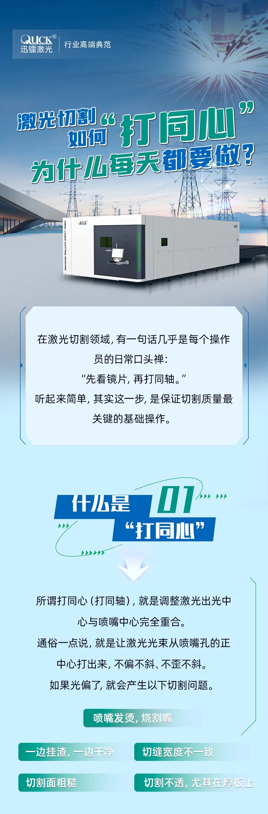 激光切割如何“打同心”？为什么每天都要做？(图1)