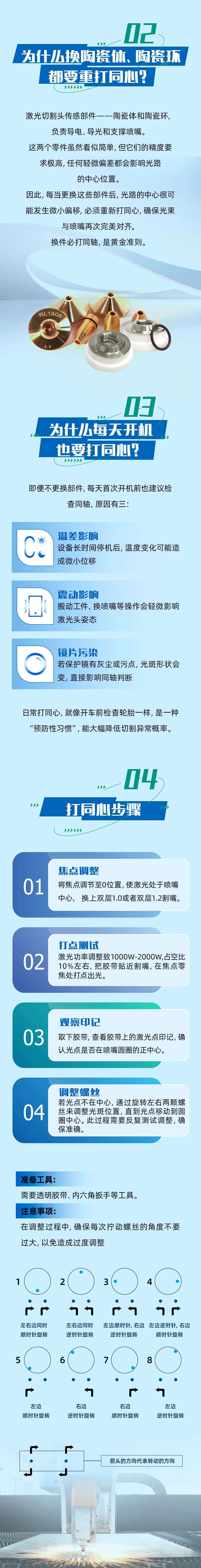 激光切割如何“打同心”？为什么每天都要做？(图3)