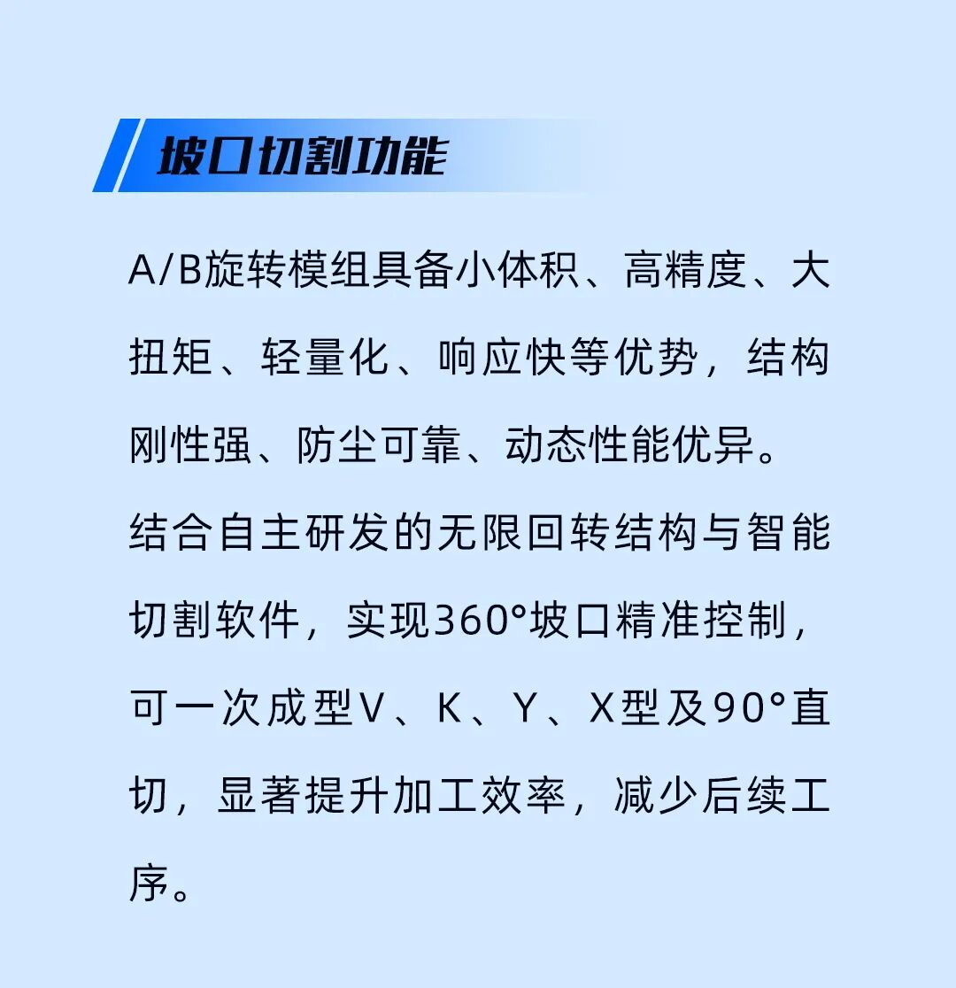 迅镭激光中标世界500强企业——中国交建(图5)