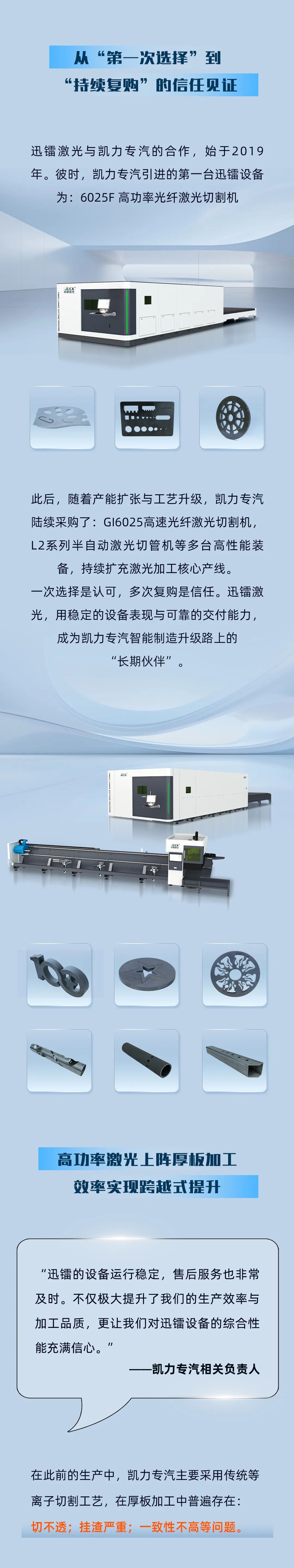 【客户案例】从首台到多台，迅镭激光与凯力汽车集团的智造同行之路(图4)