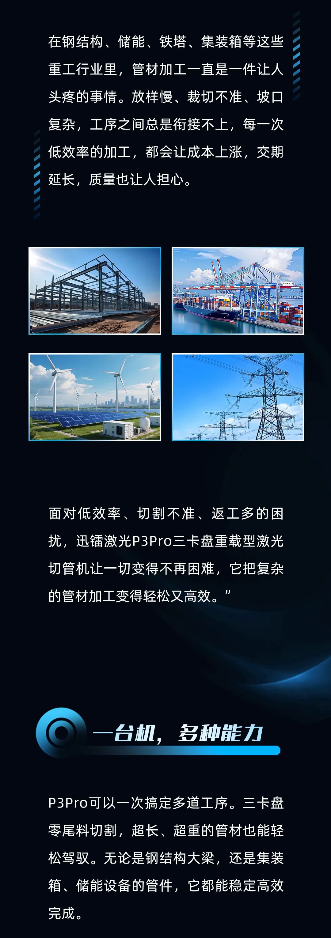 管材加工终于有了不一样的选择-迅镭激光P3Pro三卡盘重载型激光切管机全新上市(图3)