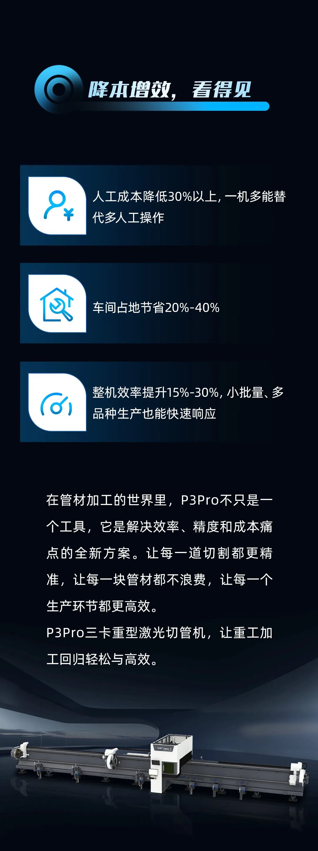 管材加工终于有了不一样的选择-迅镭激光P3Pro三卡盘重载型激光切管机全新上市(图11)