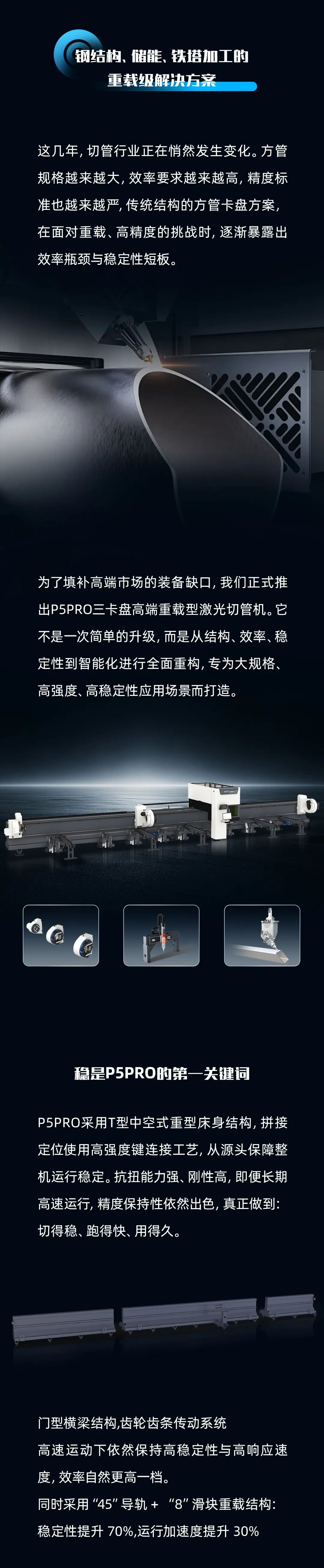 迅镭激光 P5PRO 三卡盘重载型激光切管机重磅发布！(图2)