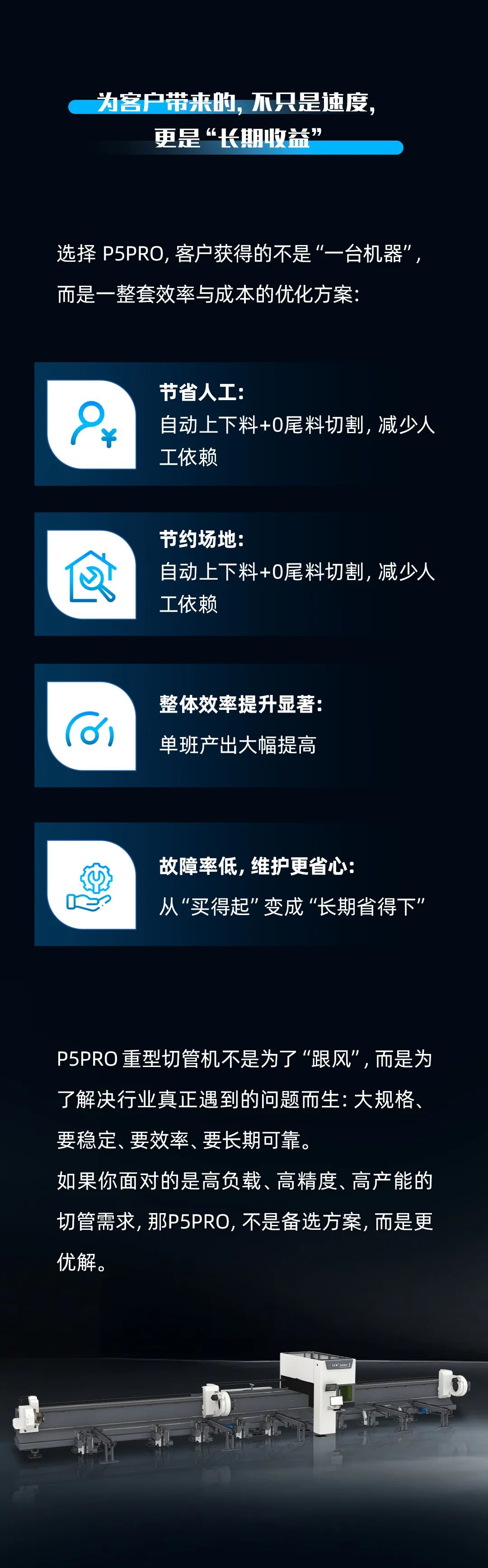 迅镭激光 P5PRO 三卡盘重载型激光切管机重磅发布！(图12)
