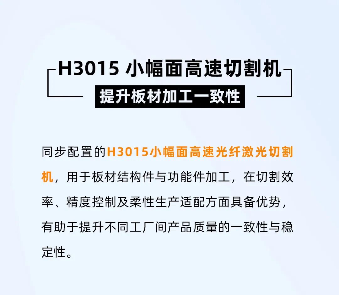 家具知名企业阿童船长再度复购迅镭激光10套设备，全面提升智能家具制造效率！(图5)