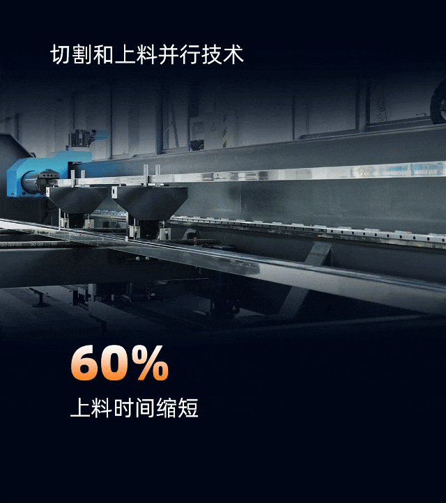 迅镭激光 L2+中管高速切管机震憾上市，切割更快 · 更稳 · 更省！(图4)