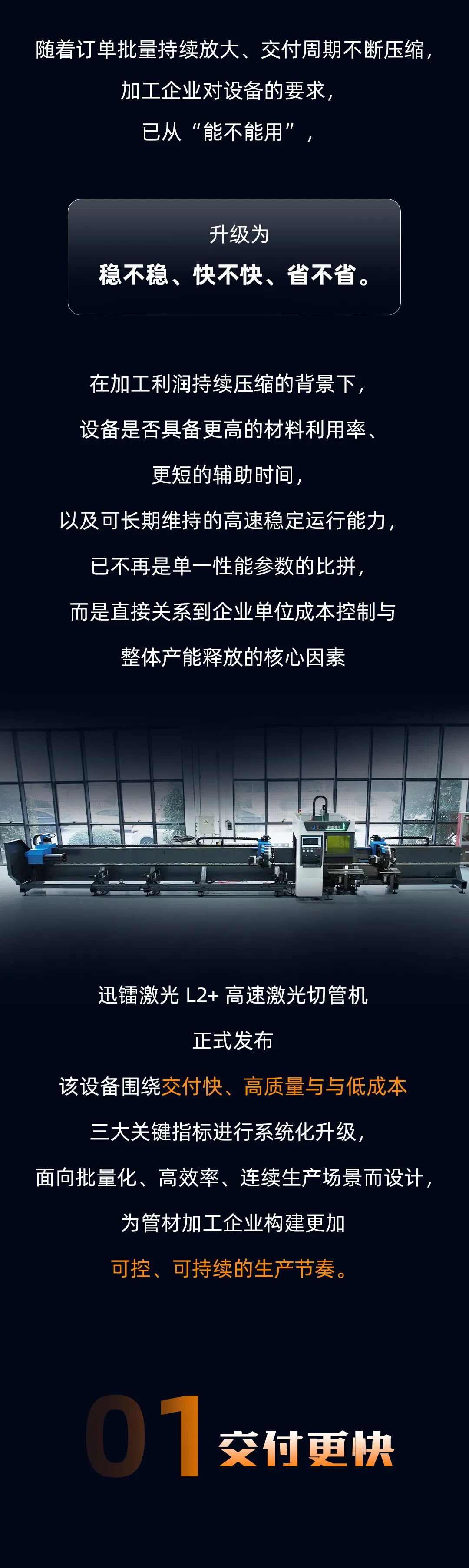 迅镭激光 L2+中管高速切管机震憾上市，切割更快 · 更稳 · 更省！(图3)