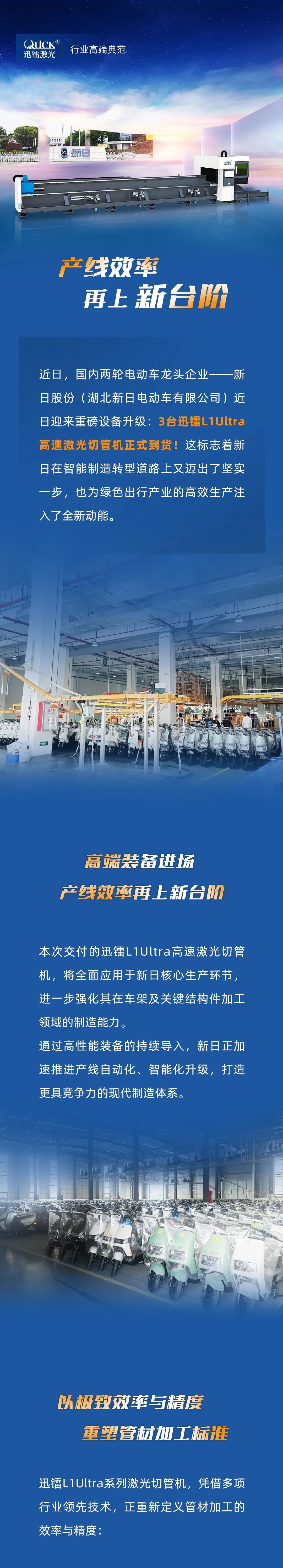 迅镭3台L1 Ultra高速激光切管机到货，新日股份智能制造再升级！(图1)