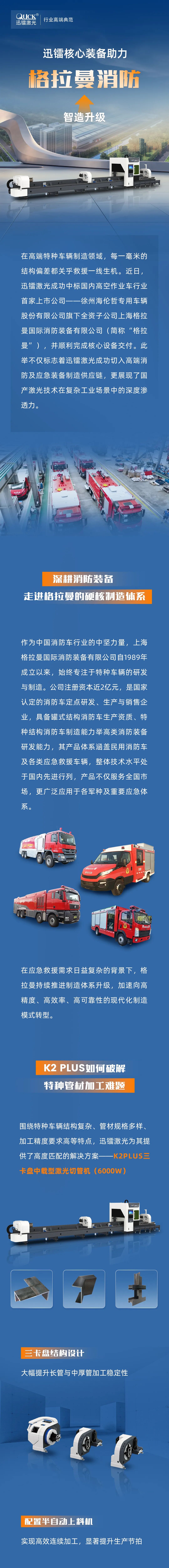 迅镭激光中标国内高空作业车行业首家上市公司——徐州海伦哲！(图1)