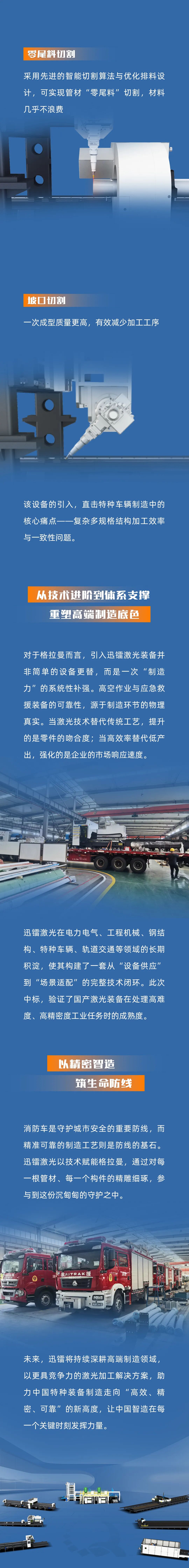 迅镭激光中标国内高空作业车行业首家上市公司——徐州海伦哲！(图3)