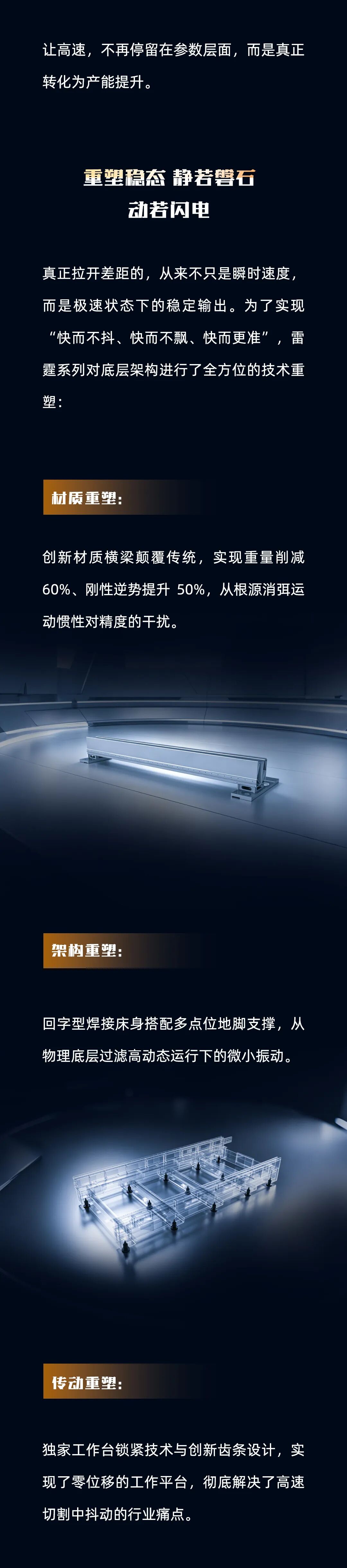 迅镭GIPRO镭霆系列超高速机全球首发，稳定耐用天花板，效率引领全行业！(图3)