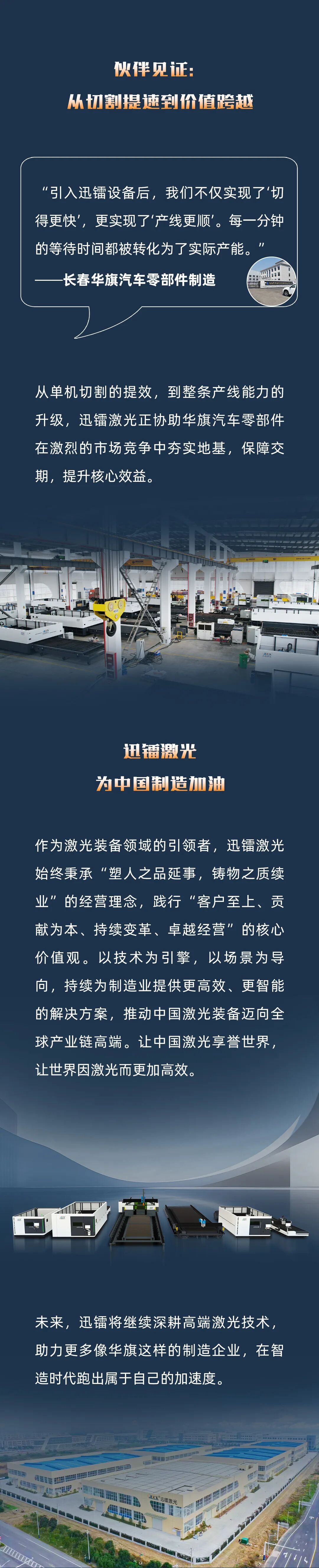 双机入驻｜迅镭GI系列超高速机助力长春华旗汽车零部件提速增效(图7)
