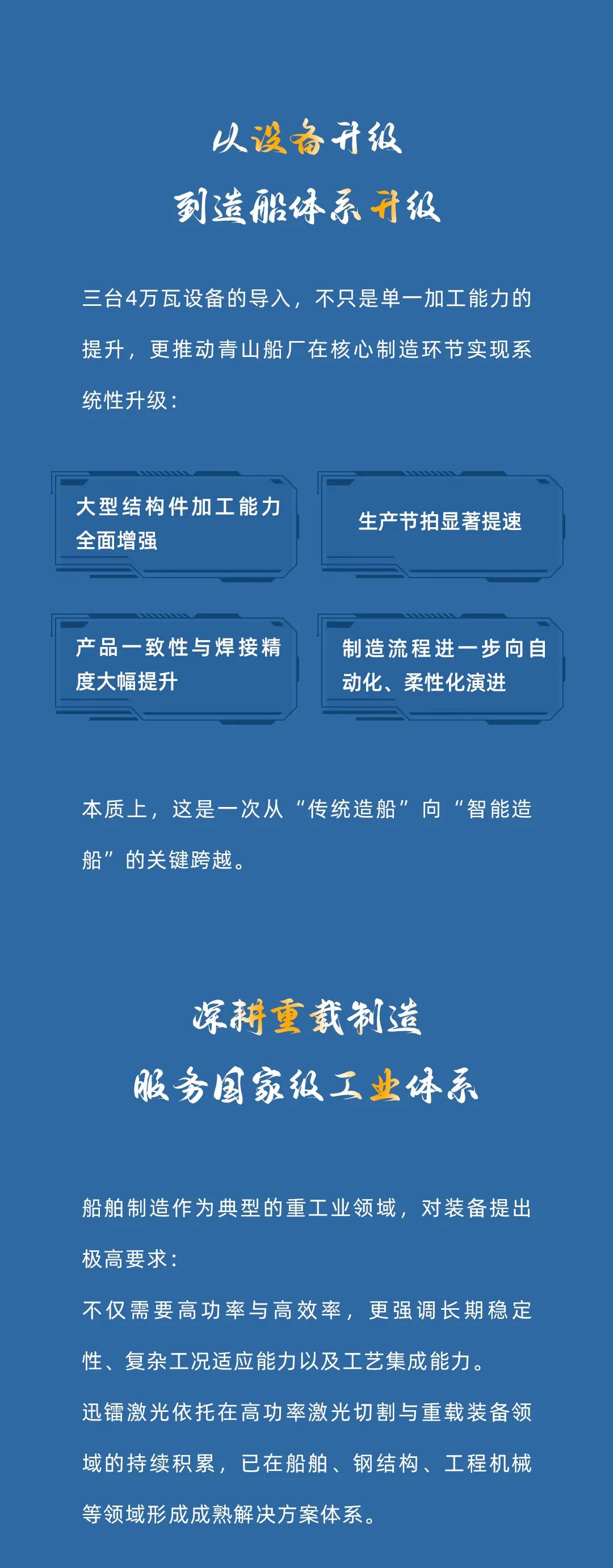 迅镭激光中标世界500强企业—国内某大型骨干造船企业！(图3)
