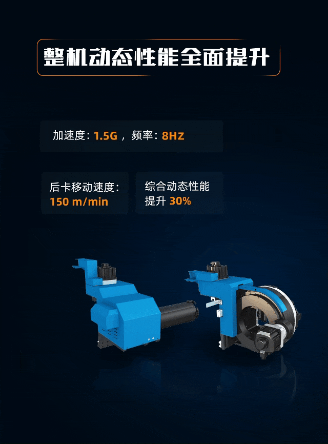 迅镭激光 L2 Ultra 高速切管机震撼上市！效率更高 · 运行更稳 · 精度更准！(图4)