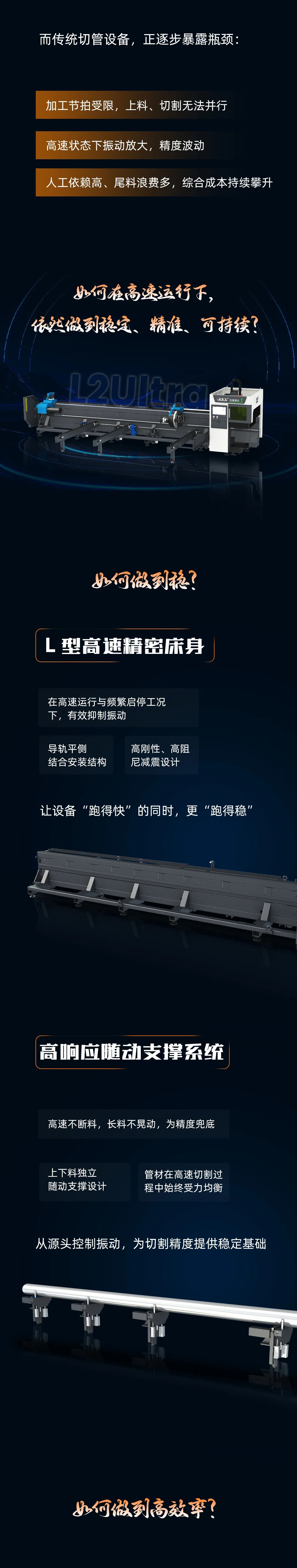 迅镭激光 L2 Ultra 高速切管机震撼上市！效率更高 · 运行更稳 · 精度更准！(图3)