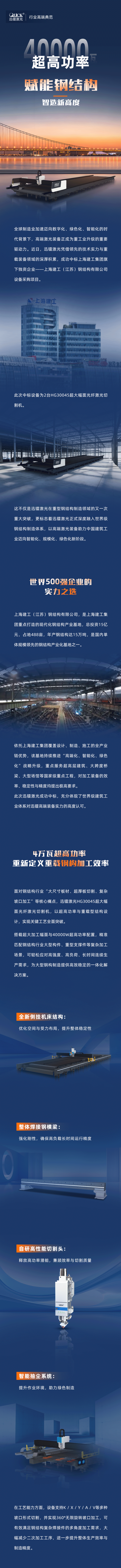 迅镭激光中标世界500强企业—上海建工集团(图1)